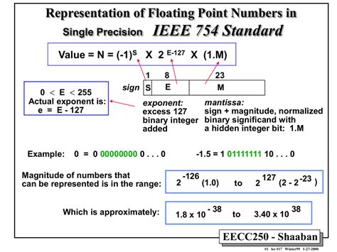 number is a single-precision floating type variable whereas Decimal has a fixed precision while float has variable precision